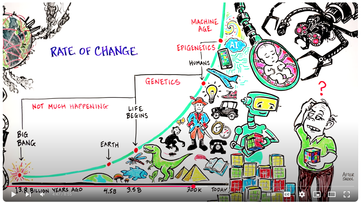 A Psychedelic Look at Time